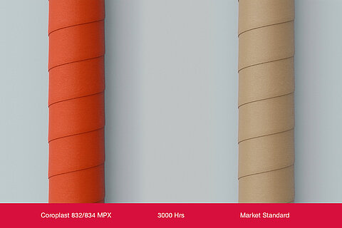Even after 3000 hours, our adhesive tapes retain the correct coding color.
